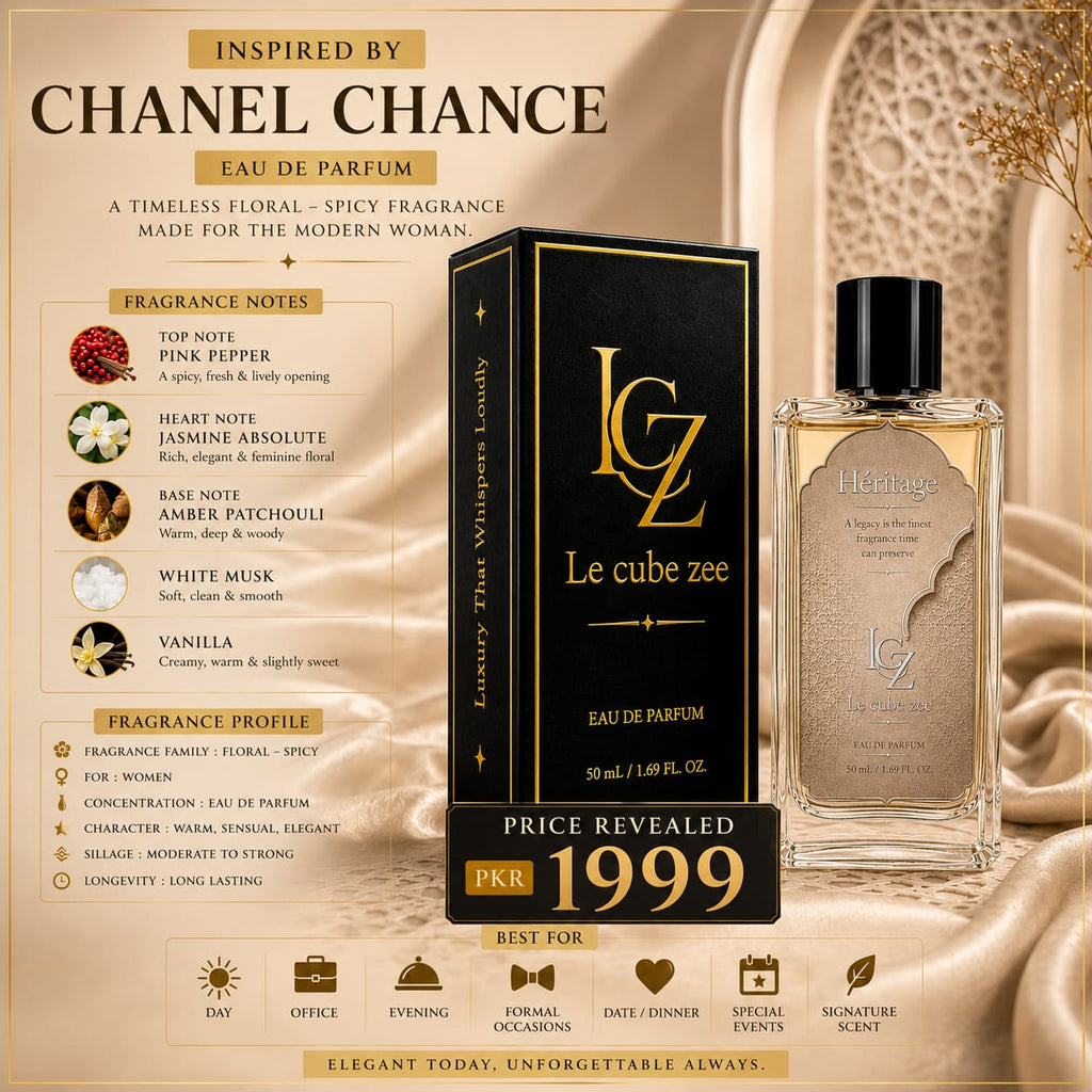 HÉRITAGE — Eau de Parfum
